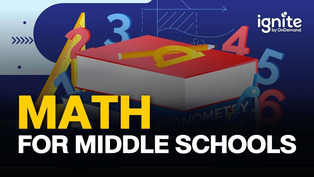 Ignite | shoponline คอร์สเรียนสอบเข้าอินเตอร์และคณะแพทย์รอบพอร์ต TCAS1 ...