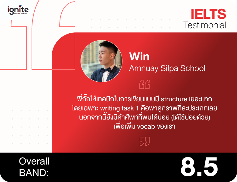 Alumni Review IELTS 1