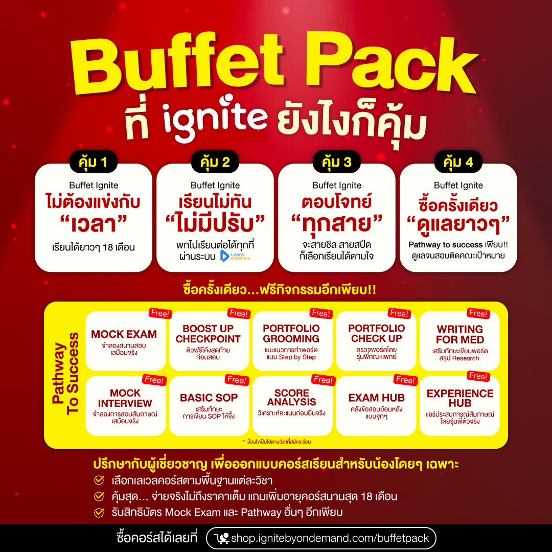 ignite BUFFET PACK